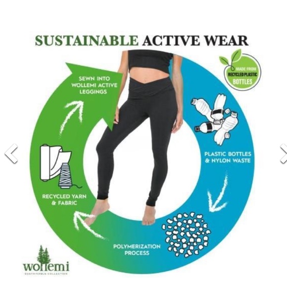 NWT Active Wear. Athletic wear. Leggings.Sustainable Recycled. 3 colors. S-XL. - Picture 4 of 9